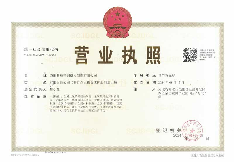 饒陽縣晟墨鋼格板制造有限公司企業資質